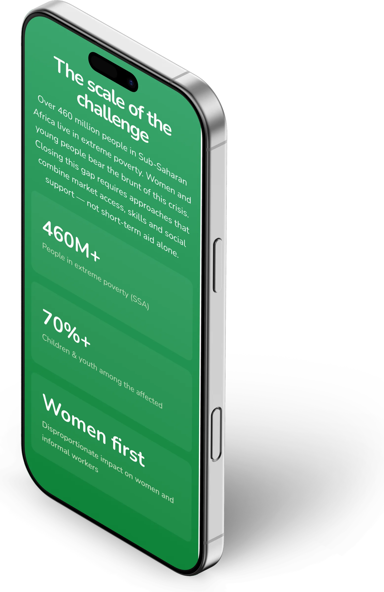 NUABA Foundation website, challenge on iPhone