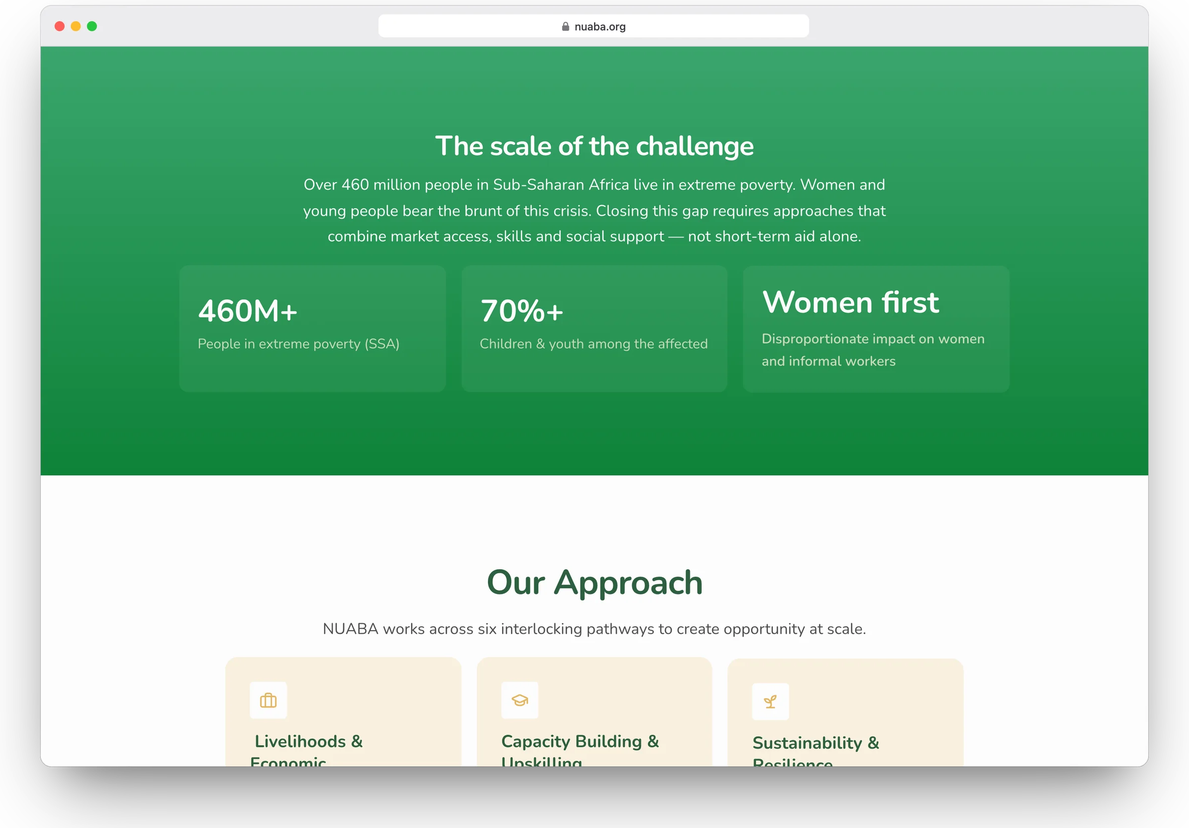 NUABA Foundation website, home section 3 in a desktop browser