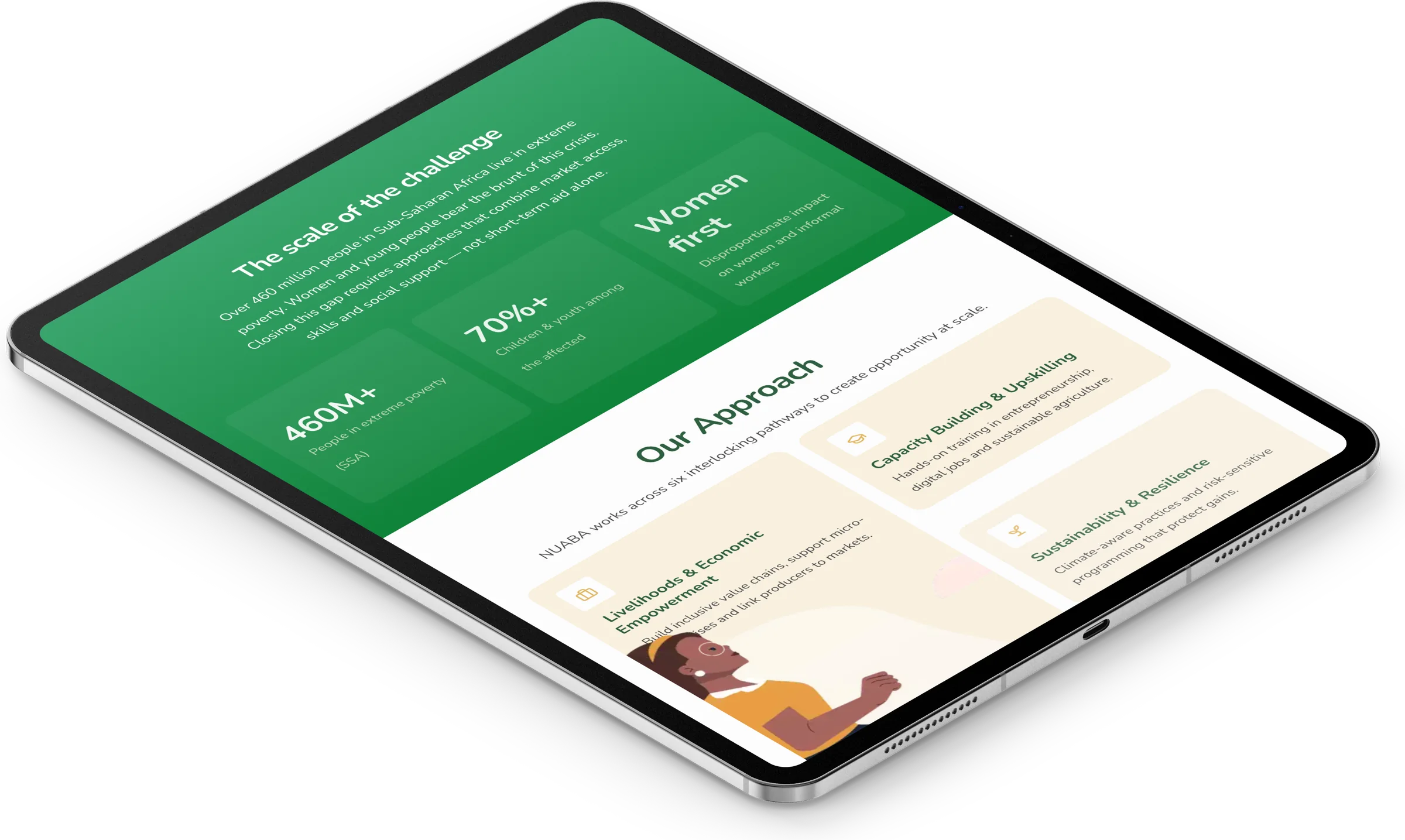 NUABA Foundation website, home section 3 on iPad