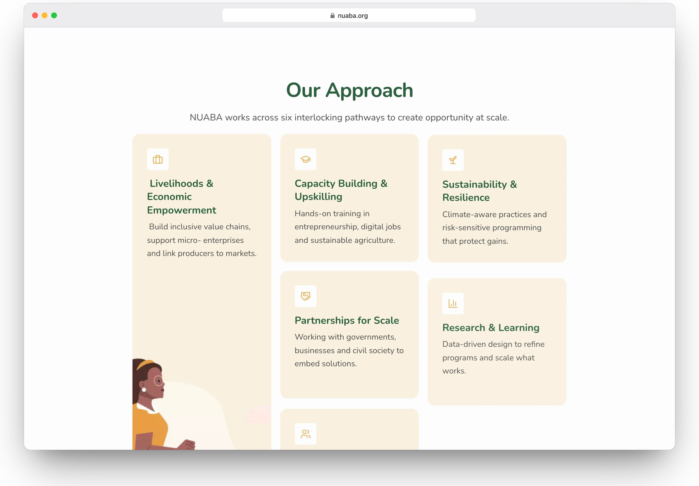 NUABA Foundation website, home section 4 in a desktop browser